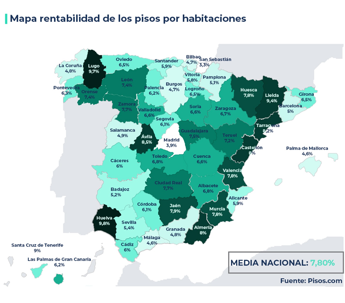 Mapa de España de rentabilidades de las viviendas en alquiler