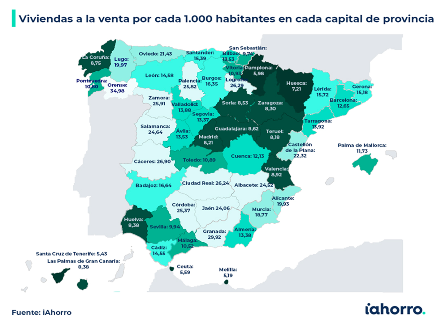 Viviendas a la venta por cada 1.000 habitantes